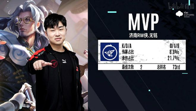 曼联开始重 曼联开始重