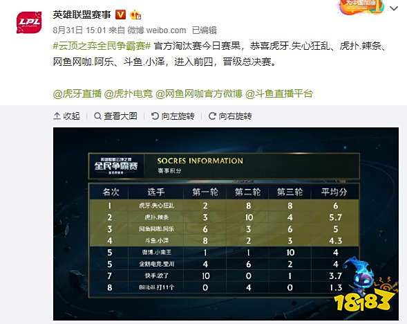 岁的超级球 岁的超级球