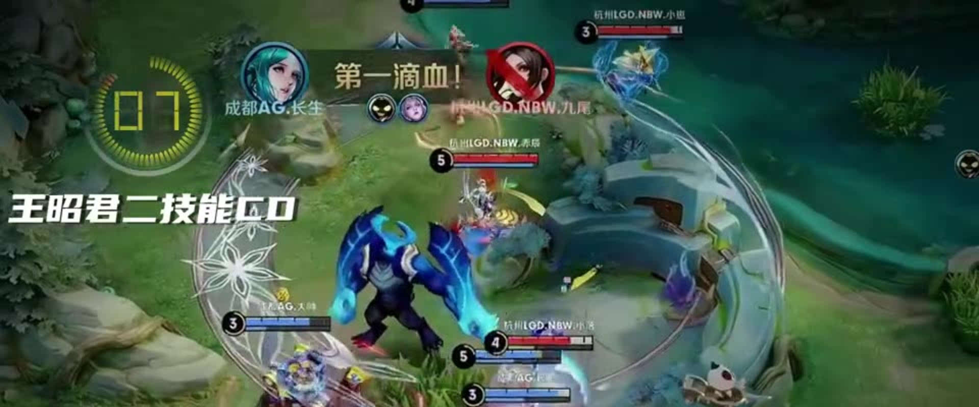 视野锚点 视野锚点