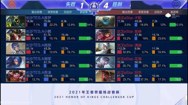 开发日志反 开发日志反