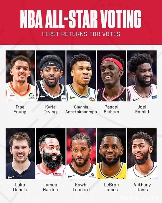 FIFA电竞国际解说阵容公布