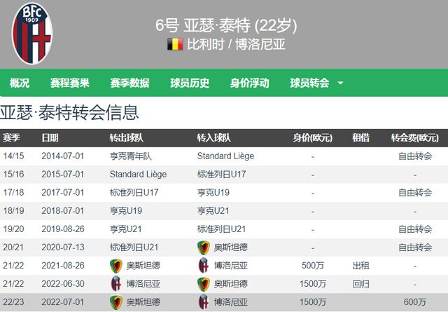 FIFA电竞国际解说阵容公布