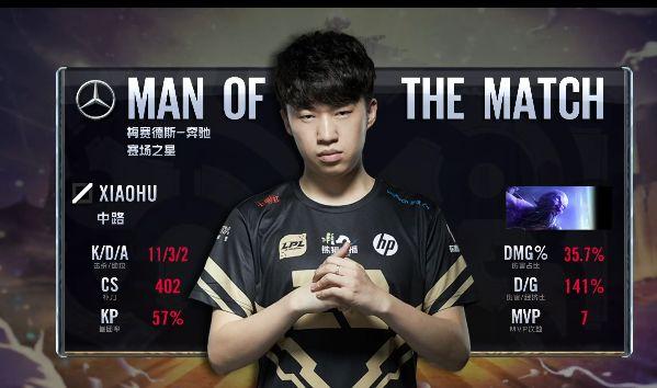 进球