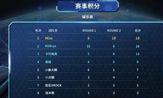 能引起巨大